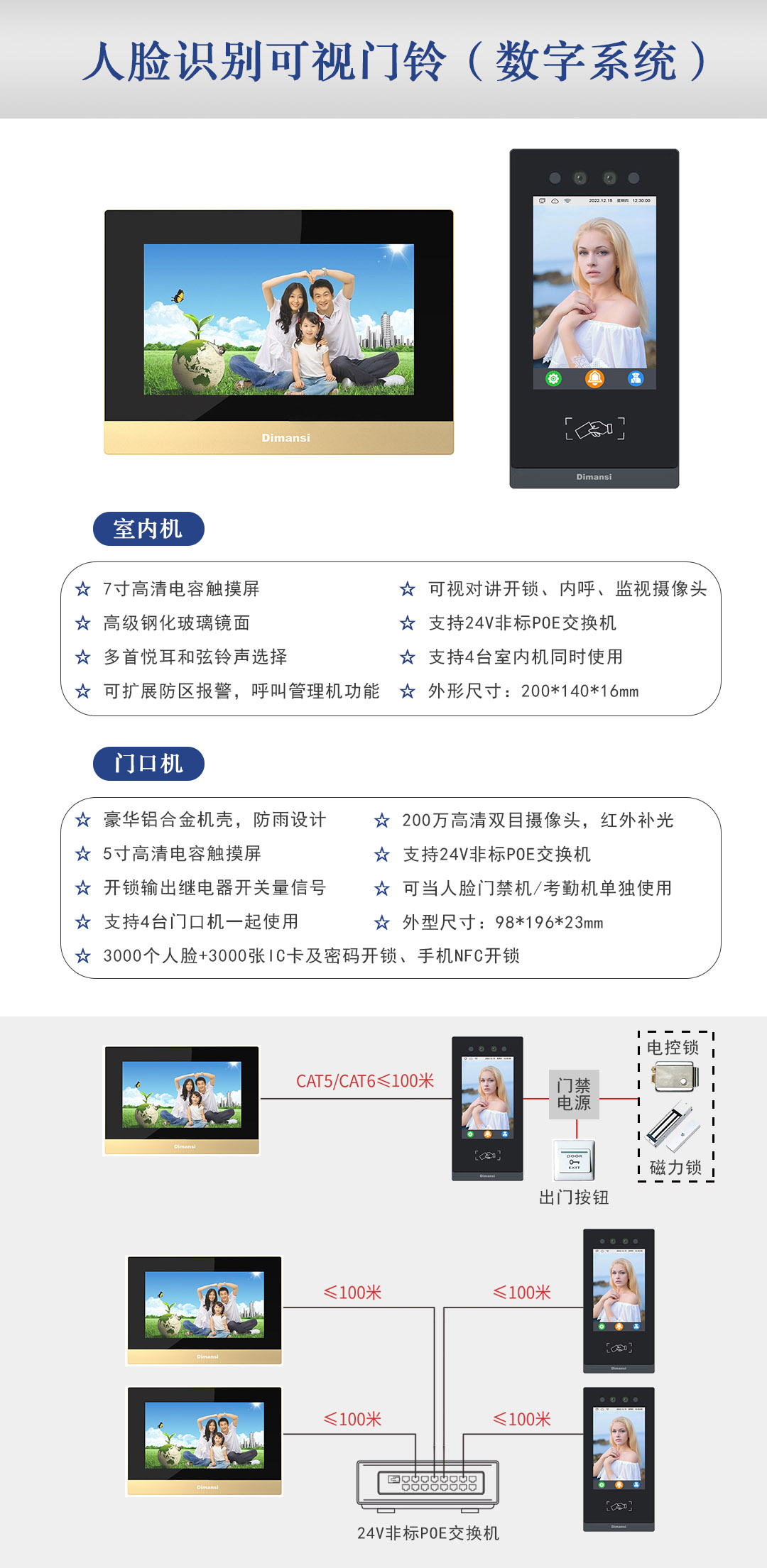 石家庄楼宇对讲,河北楼宇对讲,智能楼宇对讲系统