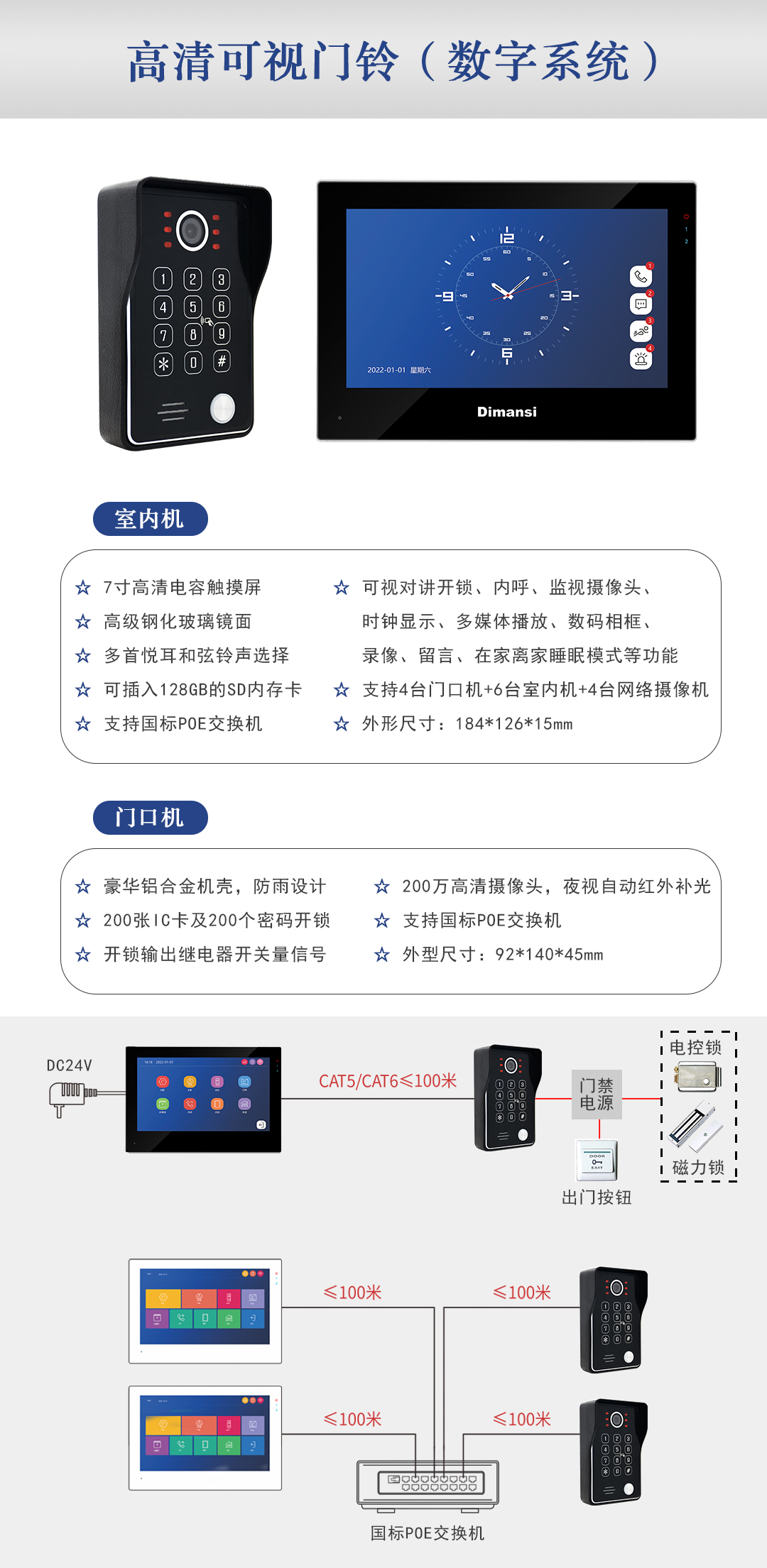 石家庄楼宇对讲,河北楼宇对讲,智能楼宇对讲系统